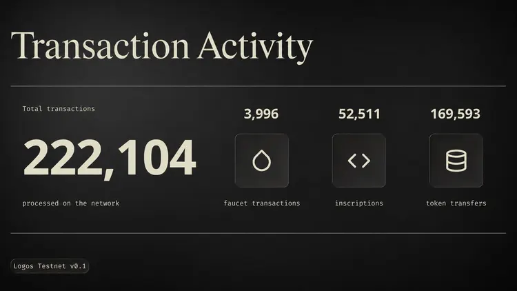 Activity.jpg