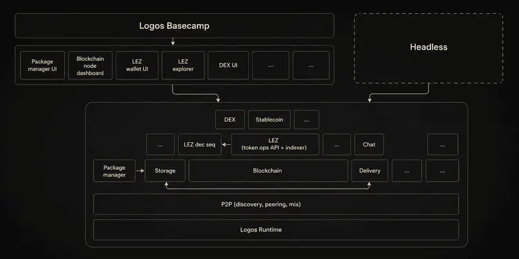 Logos_Stack_image.png