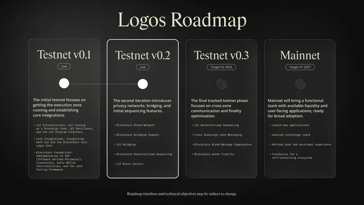ROAD_MAP_5.png