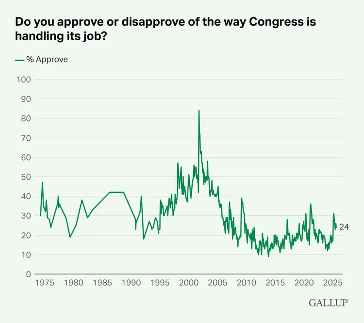 logos-community congressional-approval.png