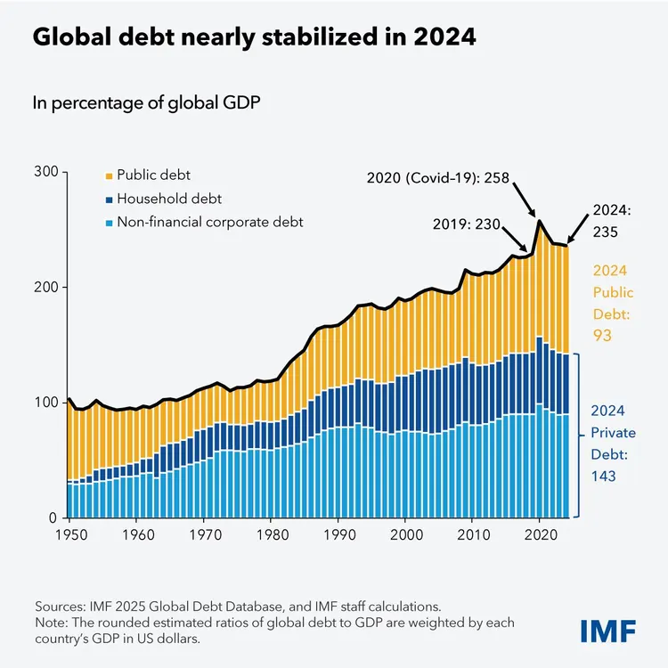 logos-debt-global.jpg