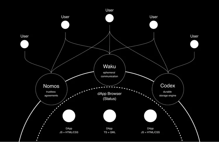 logos-technology-stack.png