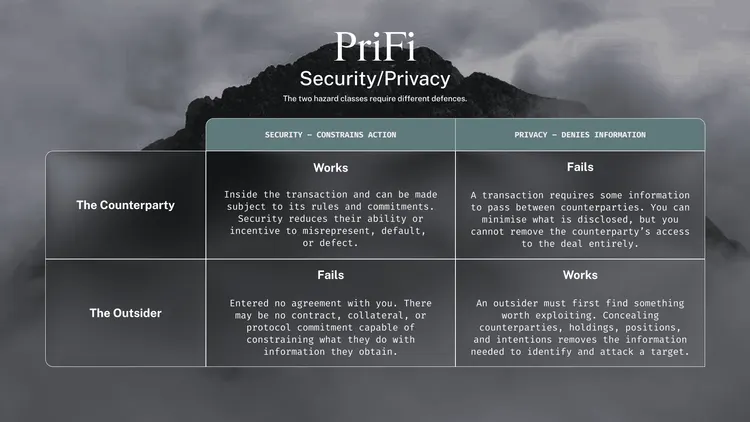 privacy-secrecy.png